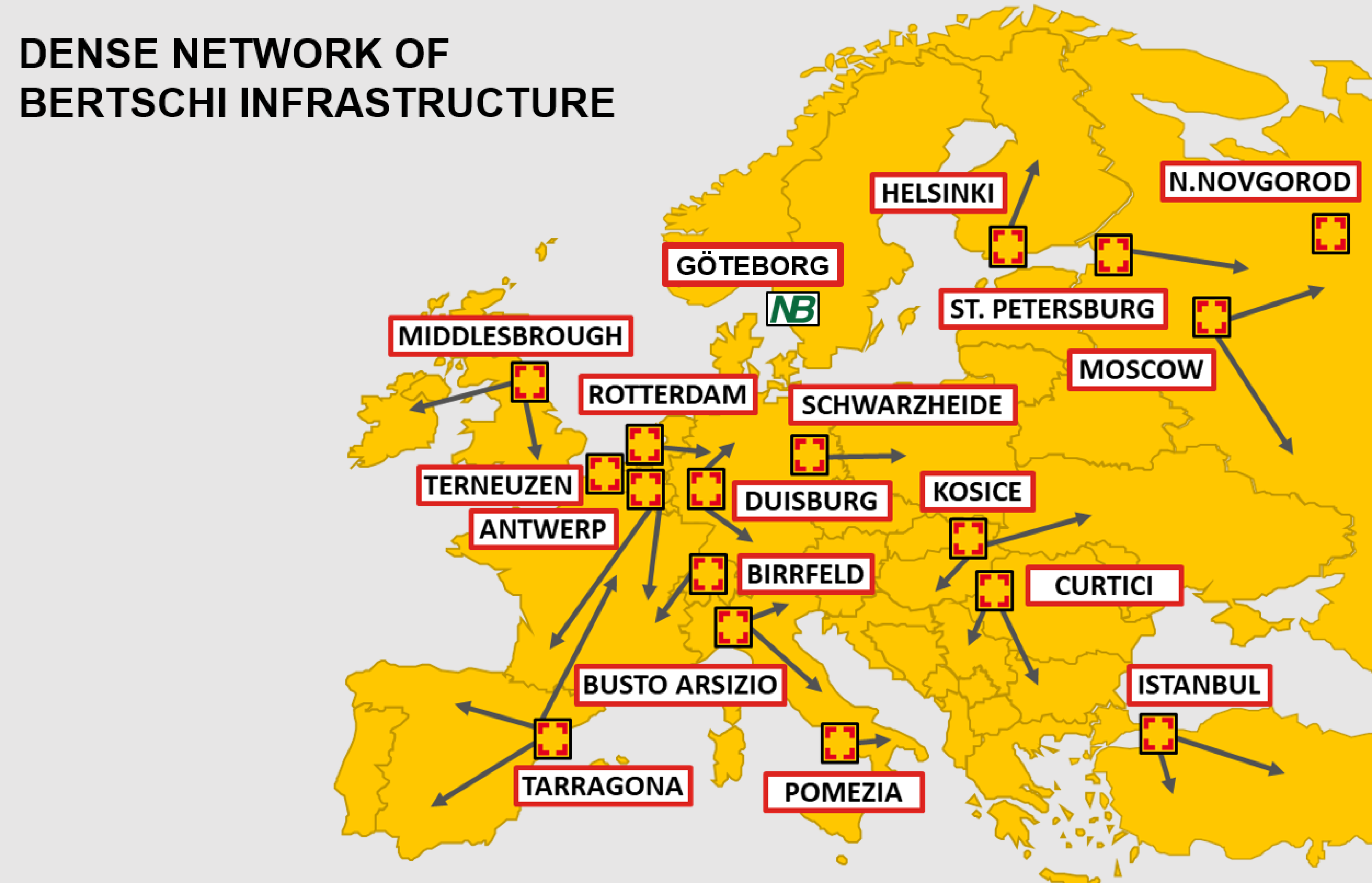 Dense Network of Bertschi Infrastructure 