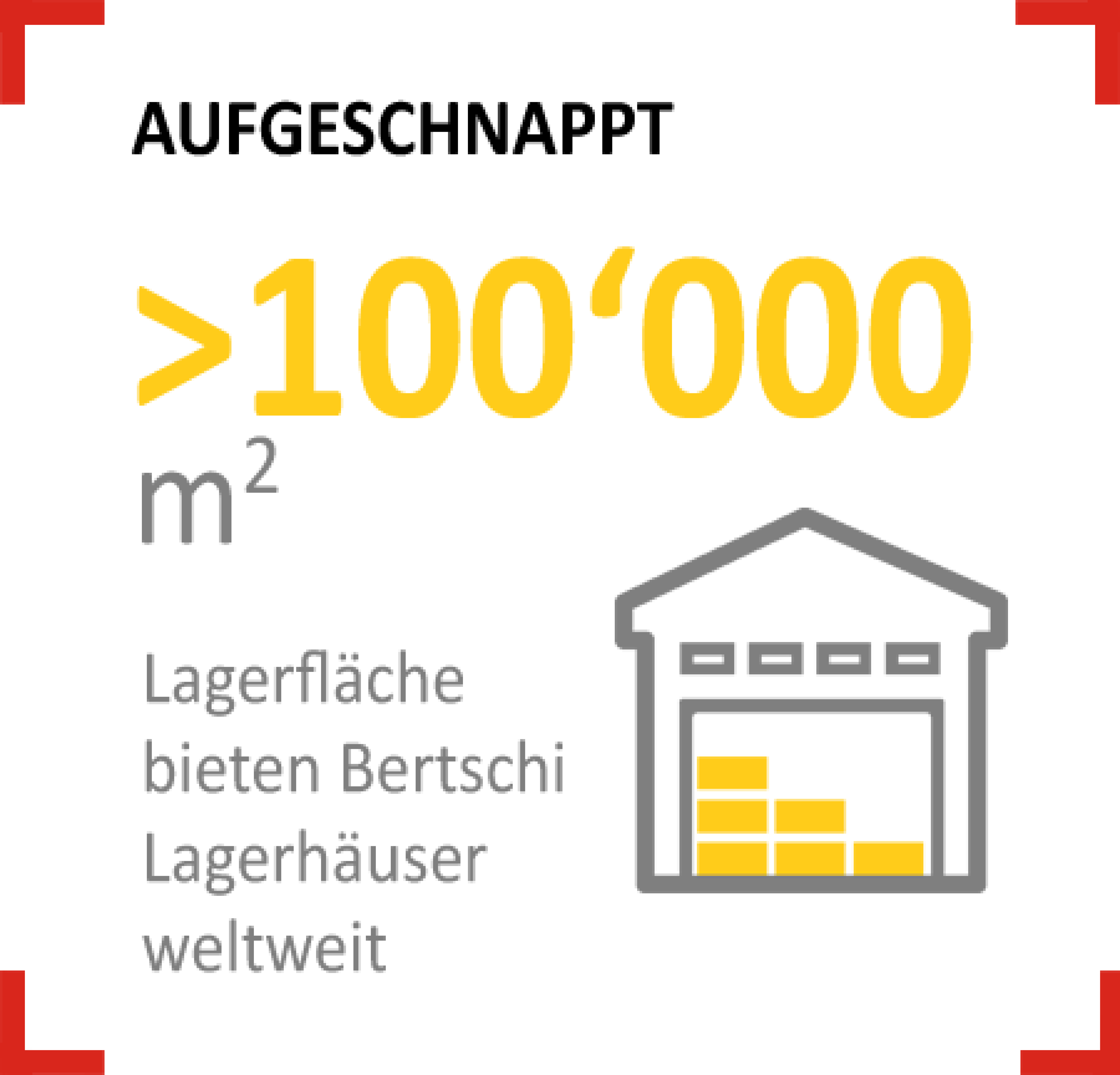 Solutions 100'000 meters squared storage space figure