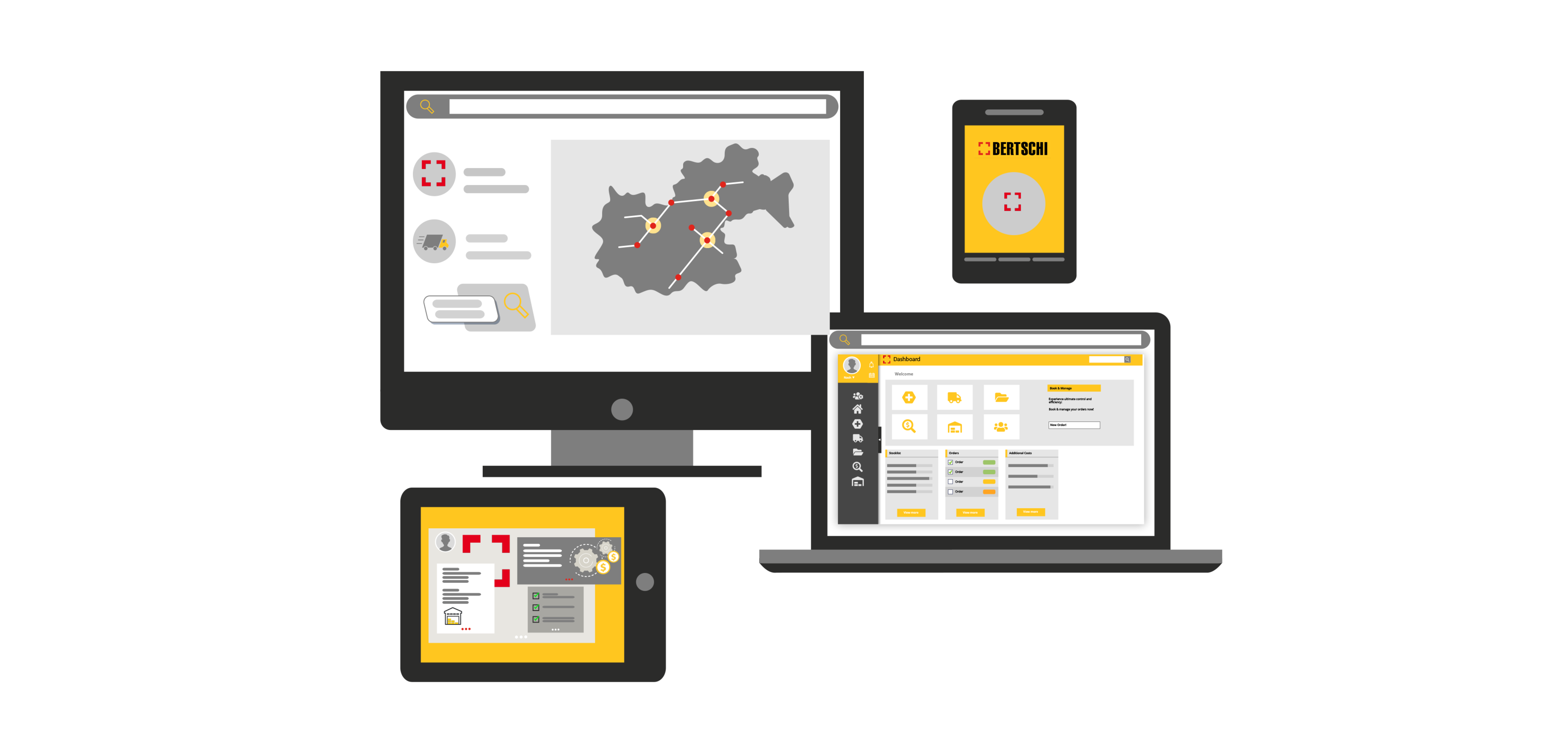 Customer Portal Features 
